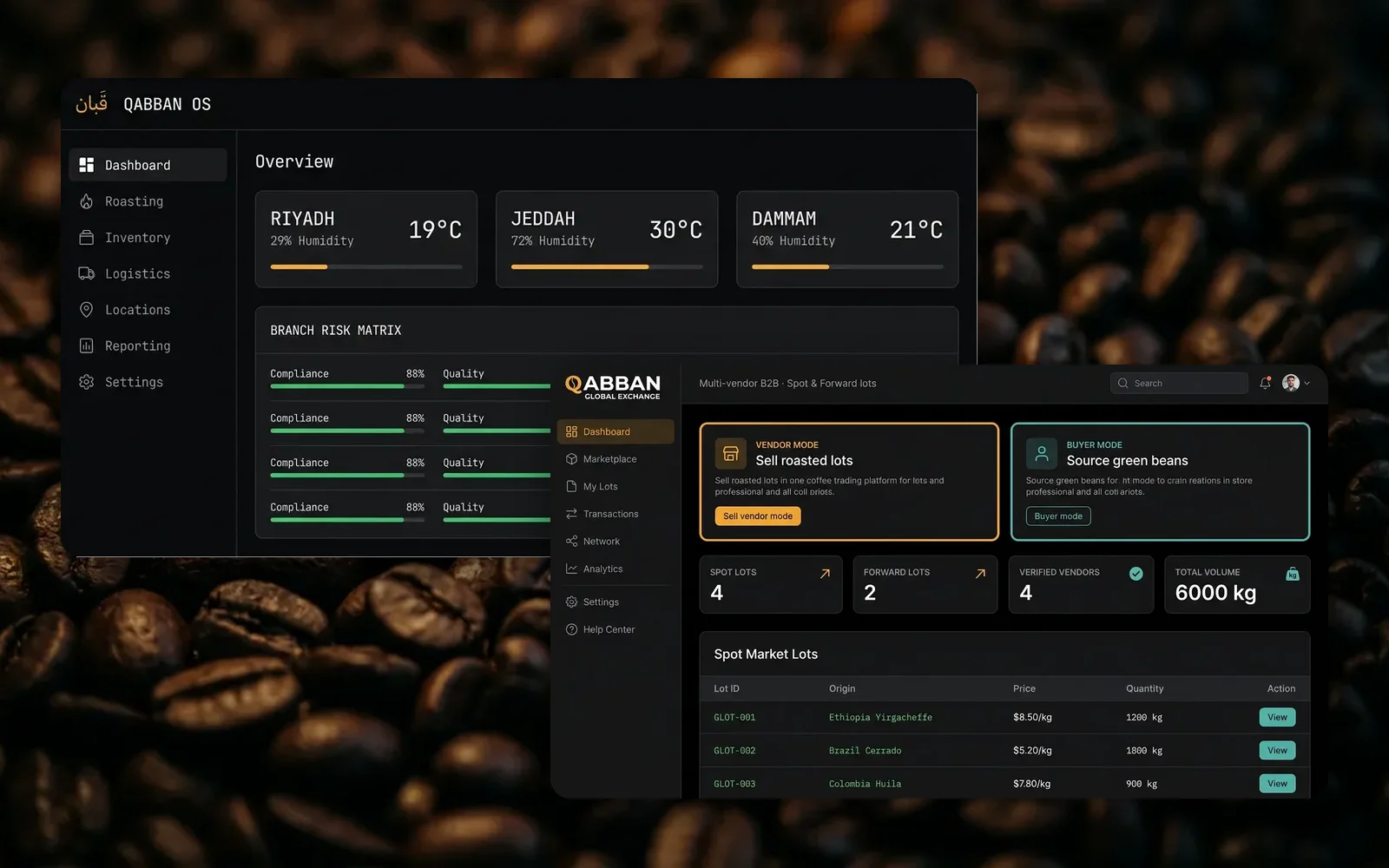 Qabban OS screens over golden coffee beans: the roast operations dashboard with live humidity for Riyadh, Jeddah and Dammam, and the Global Exchange B2B coffee trading marketplace